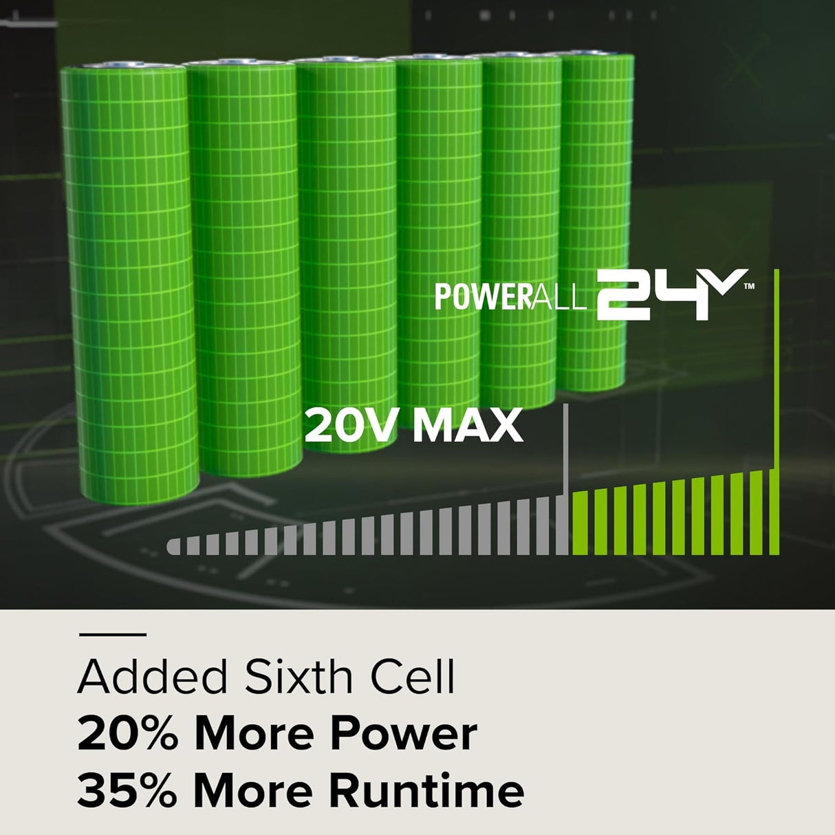 POWERALL 24V Hochleistungsakku 4Ah
